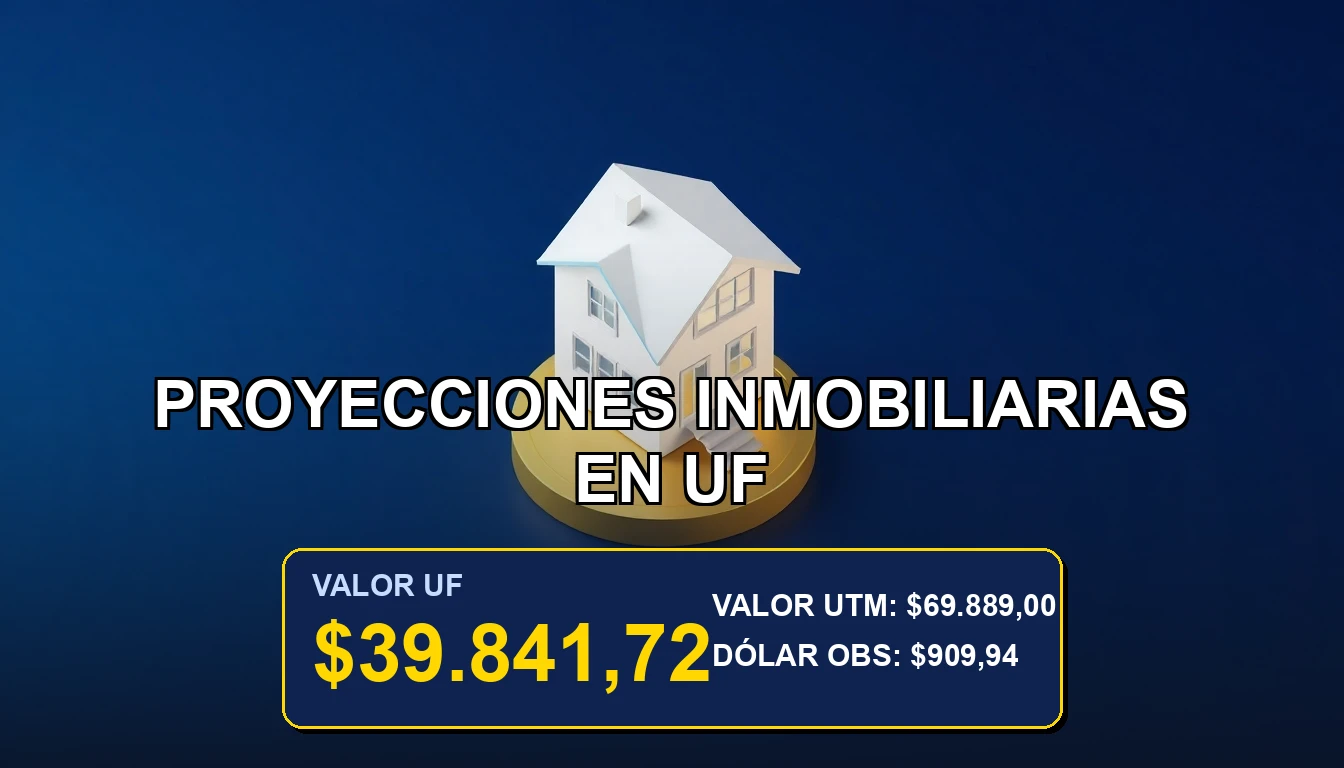 Plantilla de Excel premium para proyectar inversiones en bienes raíces utilizando Unidades de Fomento (UF) en Chile.