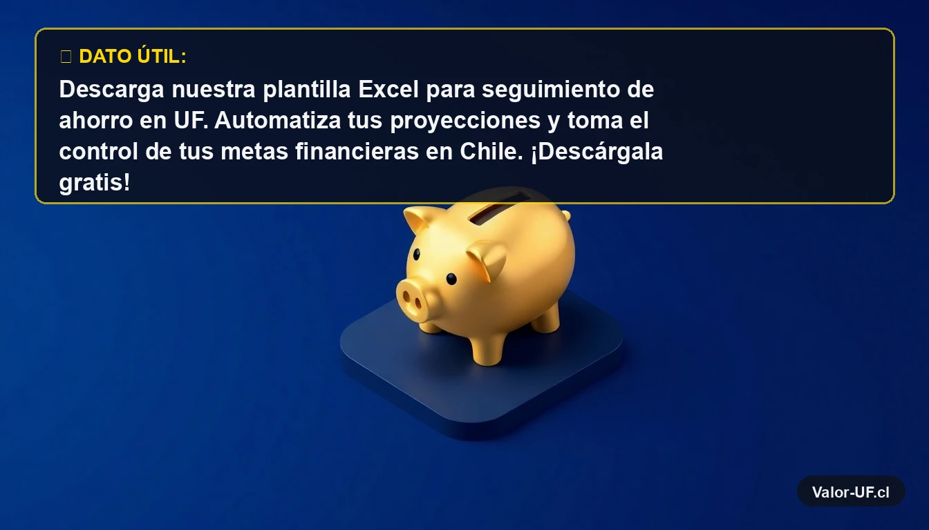 Plantilla Excel para seguimiento de ahorro en UF representada por una alcancía dorada sobre un gráfico