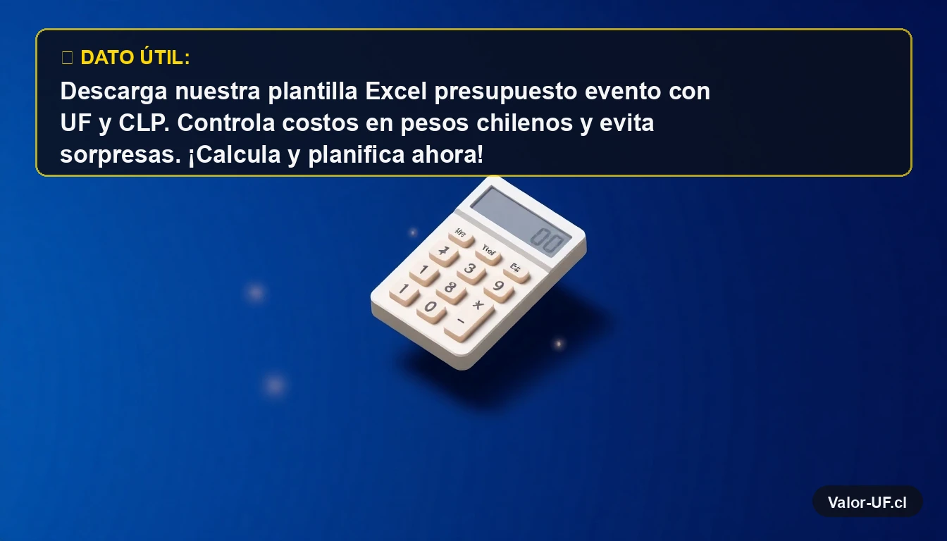 Calculadora financiera moderna con partículas de datos para presupuesto de eventos en UF y CLP
