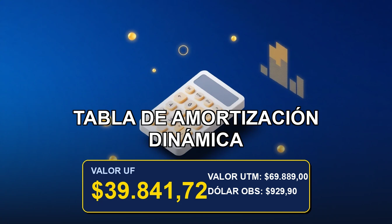 Plantilla de Excel premium para tabla de amortización en UF y CLP, automatizada y con fórmulas dinámicas para créditos hipotecarios en Chile.