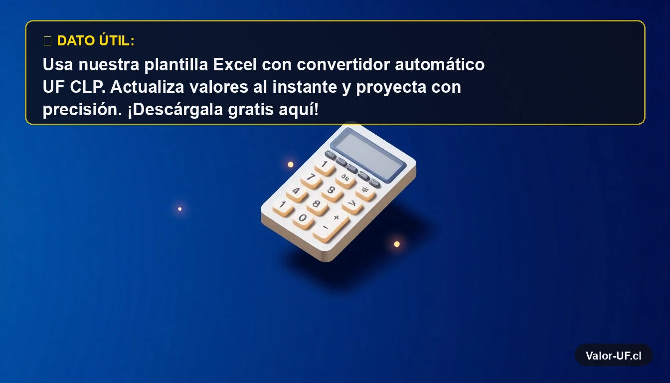 Ilustración de una calculadora financiera moderna para conversión automática entre UF y pesos chilenos