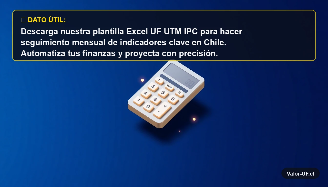 Calculadora financiera minimalista con partículas de datos para seguimiento de UF, UTM e IPC
