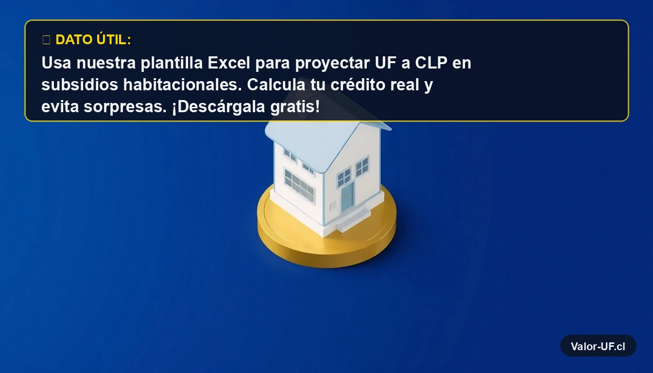 Ilustración de una casa moderna sobre una moneda de oro, representando subsidios habitacionales en UF.