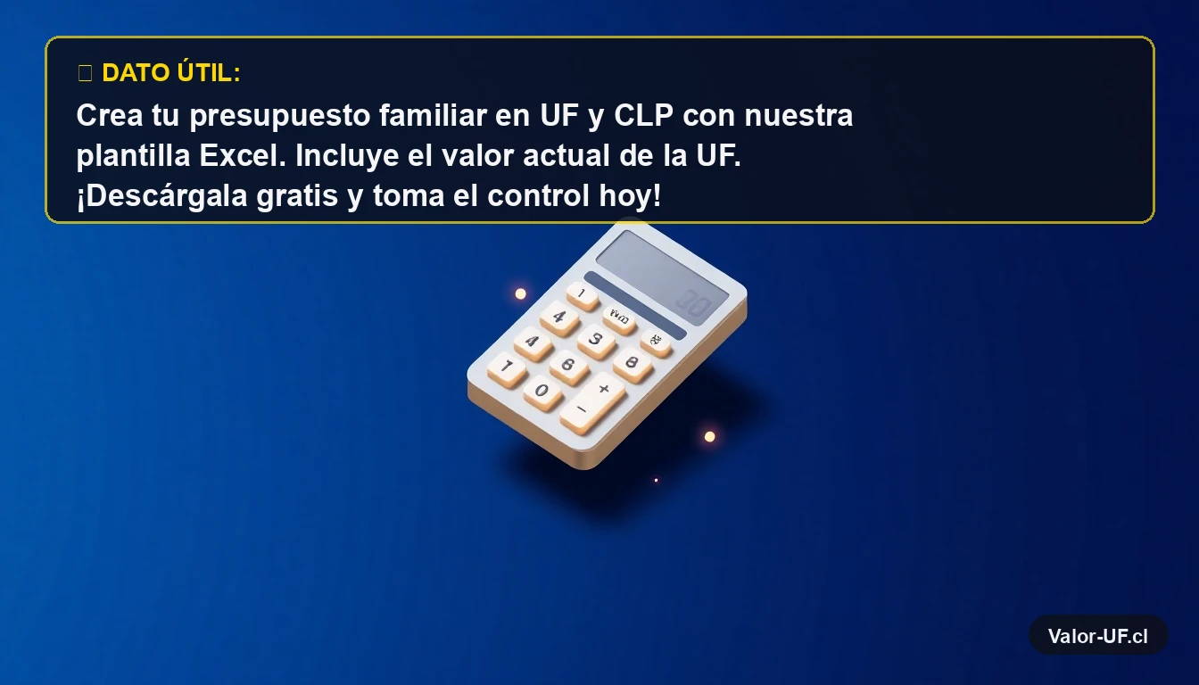 Calculadora financiera moderna para presupuesto familiar en UF y CLP