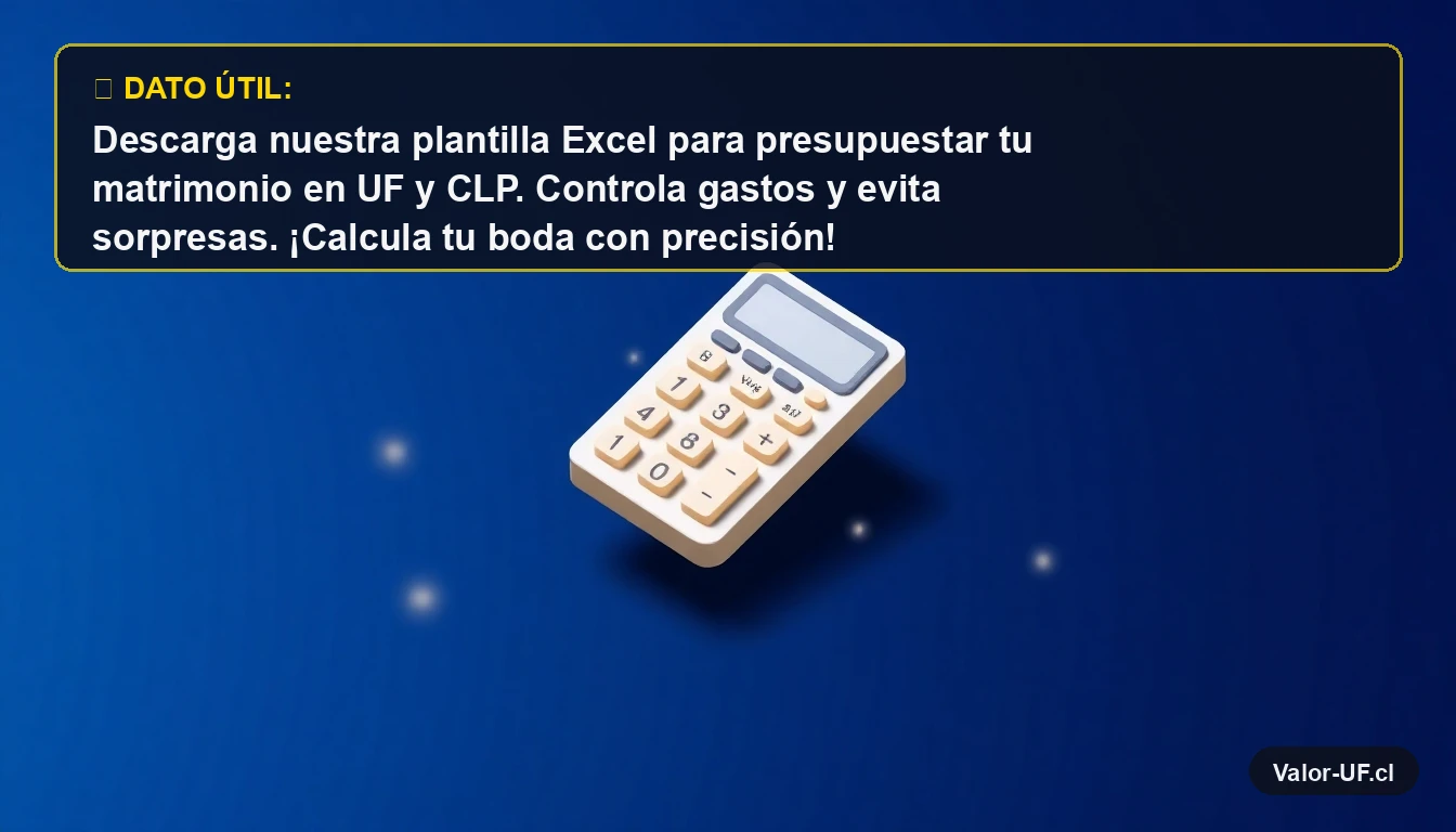Calculadora financiera minimalista para presupuesto de matrimonio en UF y CLP