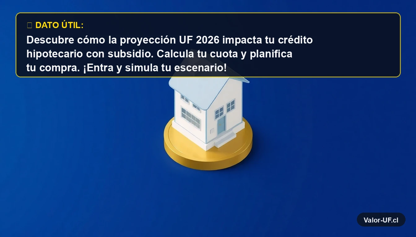 Ilustración de una casa moderna sobre una moneda de oro, representando crédito hipotecario y valor UF.