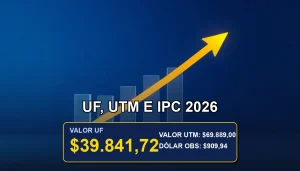 Ilustración premium de proyecciones económicas para Chile 2026, con gráficos y monedas doradas sobre fondo azul marino.