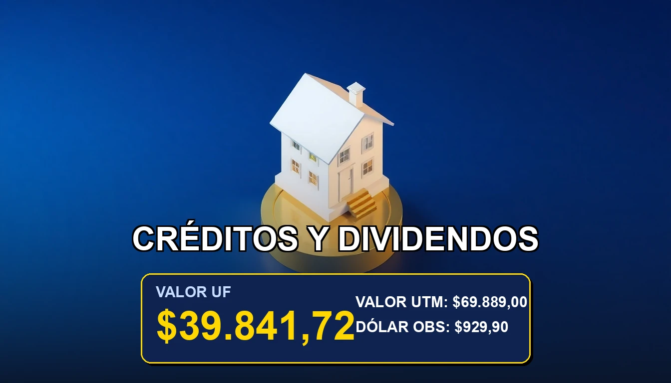 Ilustración abstracta premium sobre el reajuste de la Unidad de Fomento en créditos hipotecarios y dividendos en Chile.