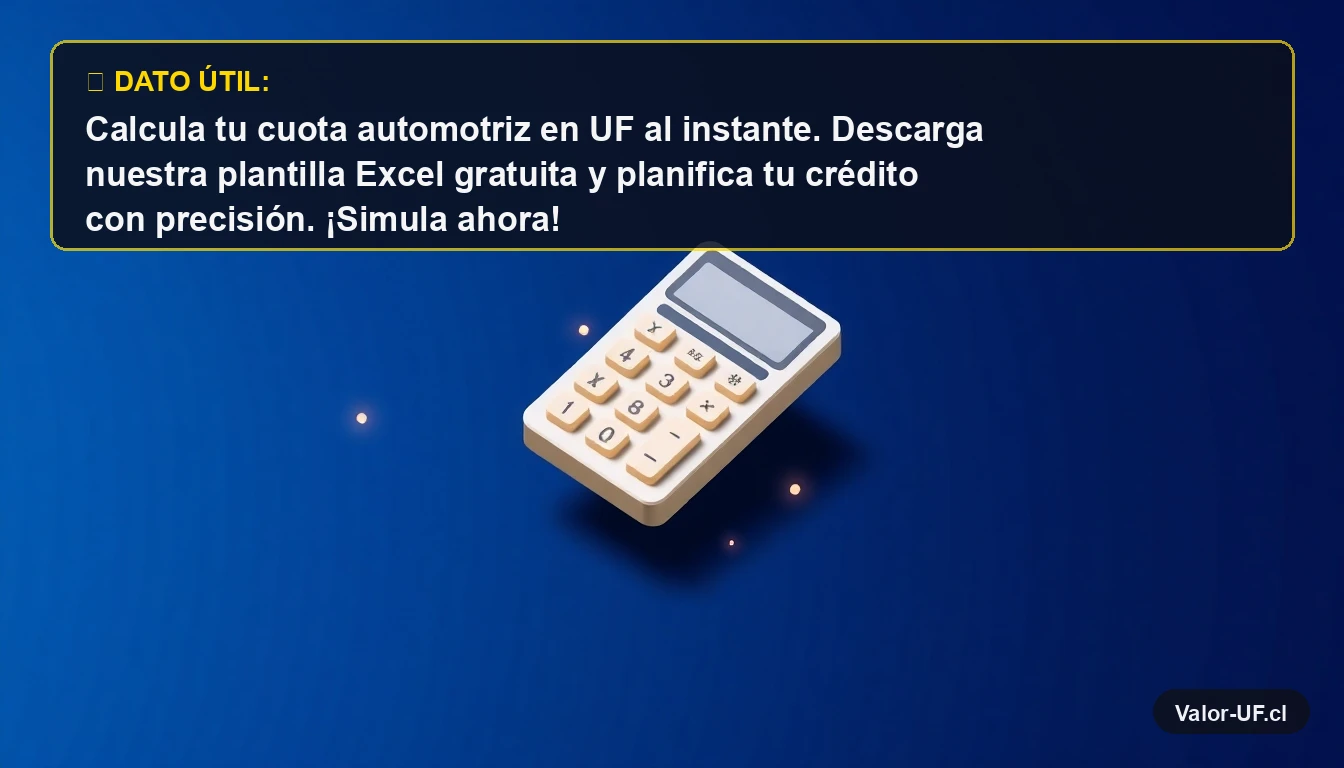 Plantilla de Excel para calcular cuotas de crédito automotriz en Unidad de Fomento (UF)
