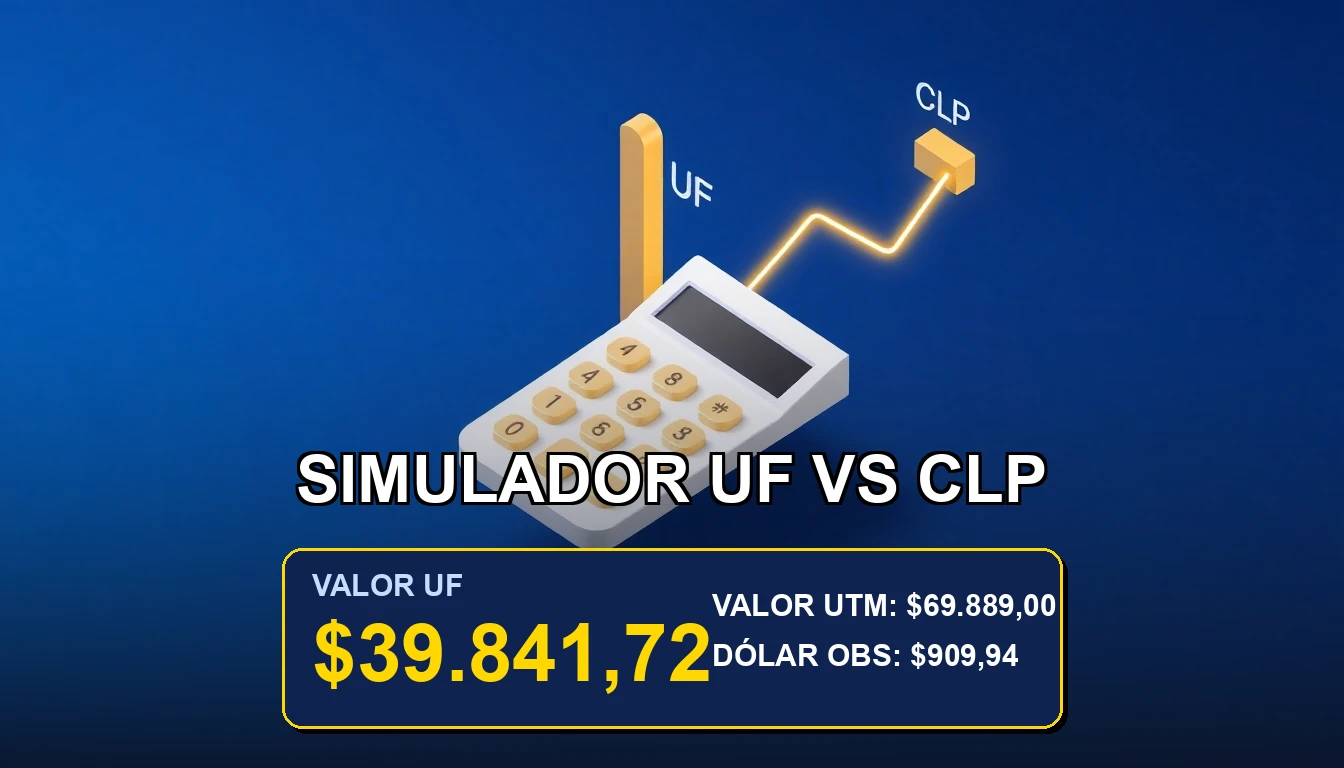 Simulador de ahorro en Unidades de Fomento (UF) versus pesos chilenos (CLP) para un objetivo financiero específico.