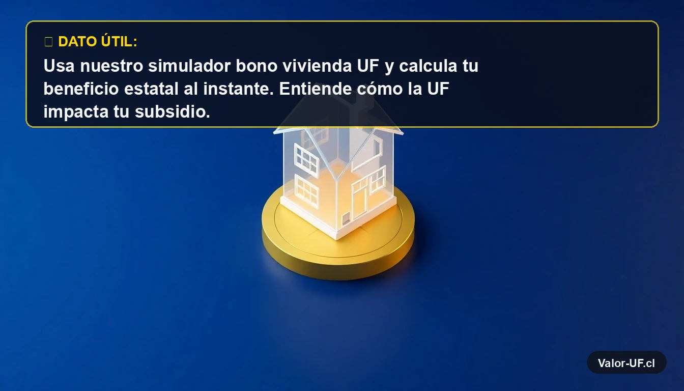 Ilustración conceptual de una casa sobre una moneda de oro, representando el subsidio de vivienda y el valor de la UF.