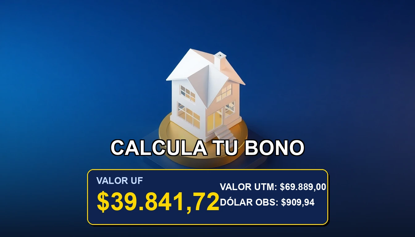 Simulador para calcular el beneficio del Bono Estado de Subsidio a la Vivienda en UF, Chile.