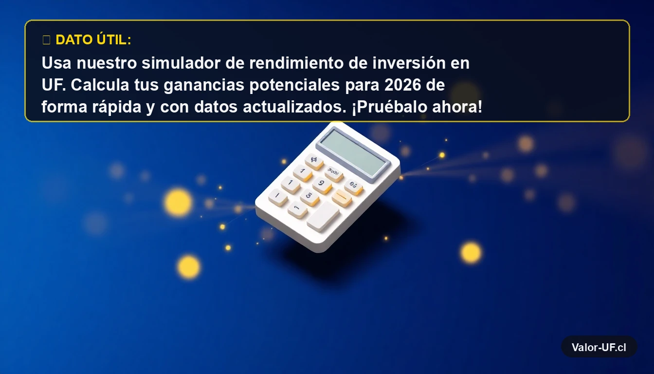 Calculadora financiera futurista para simular inversiones en Unidad de Fomento (UF)