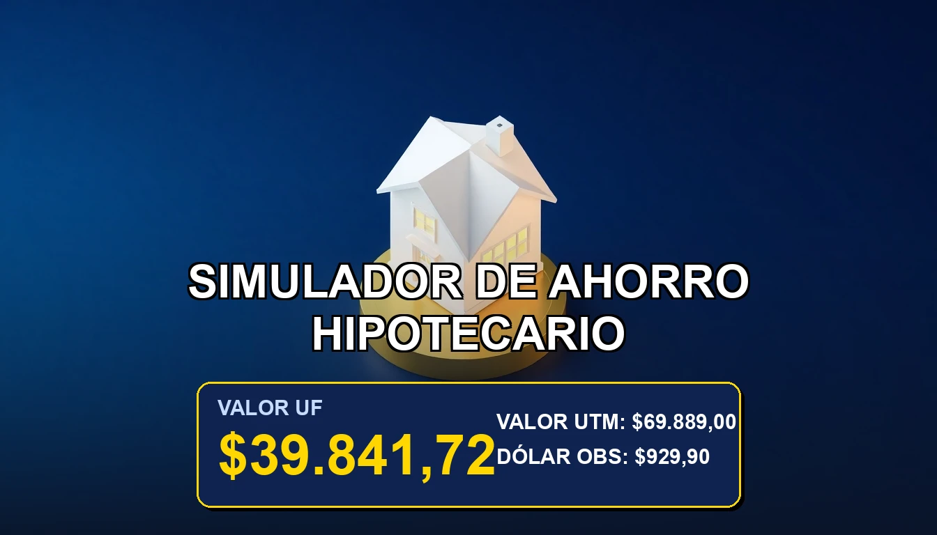 Simulador de ahorro hipotecario en Excel para planificar tu crédito en UF y pesos chilenos. Herramienta financiera premium.