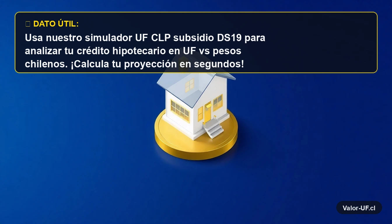 Ilustración isométrica de una casa moderna sobre una moneda de oro, representando el análisis de crédito hipotecario en UF.