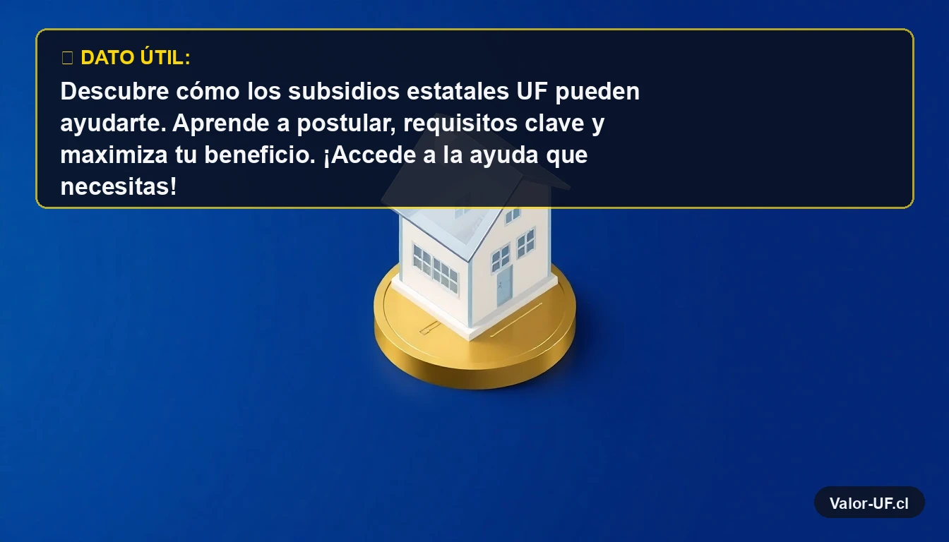 Ilustración 3D de una casa moderna sobre una moneda dorada, representando subsidios habitacionales en Unidad de Fomento.