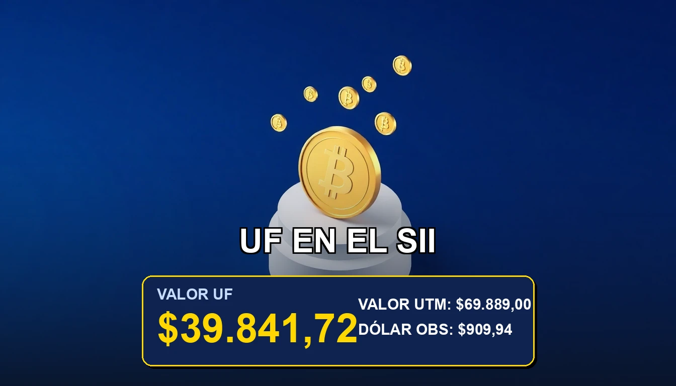 Ilustración abstracta y premium sobre la Unidad de Fomento (UF) en el sistema tributario chileno del SII, con monedas doradas y gráficos.