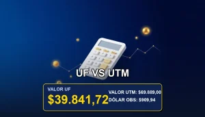 Ilustración financiera premium comparando la Unidad de Fomento y la Unidad Tributaria Mensual para inversiones en Chile.