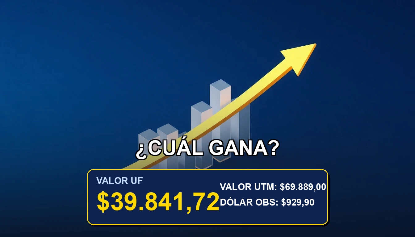 Ilustración financiera premium que compara instrumentos de ahorro UF y UTM en Chile, mostrando una moneda dorada sobre un gráfico ascendente, fondo azul marino.