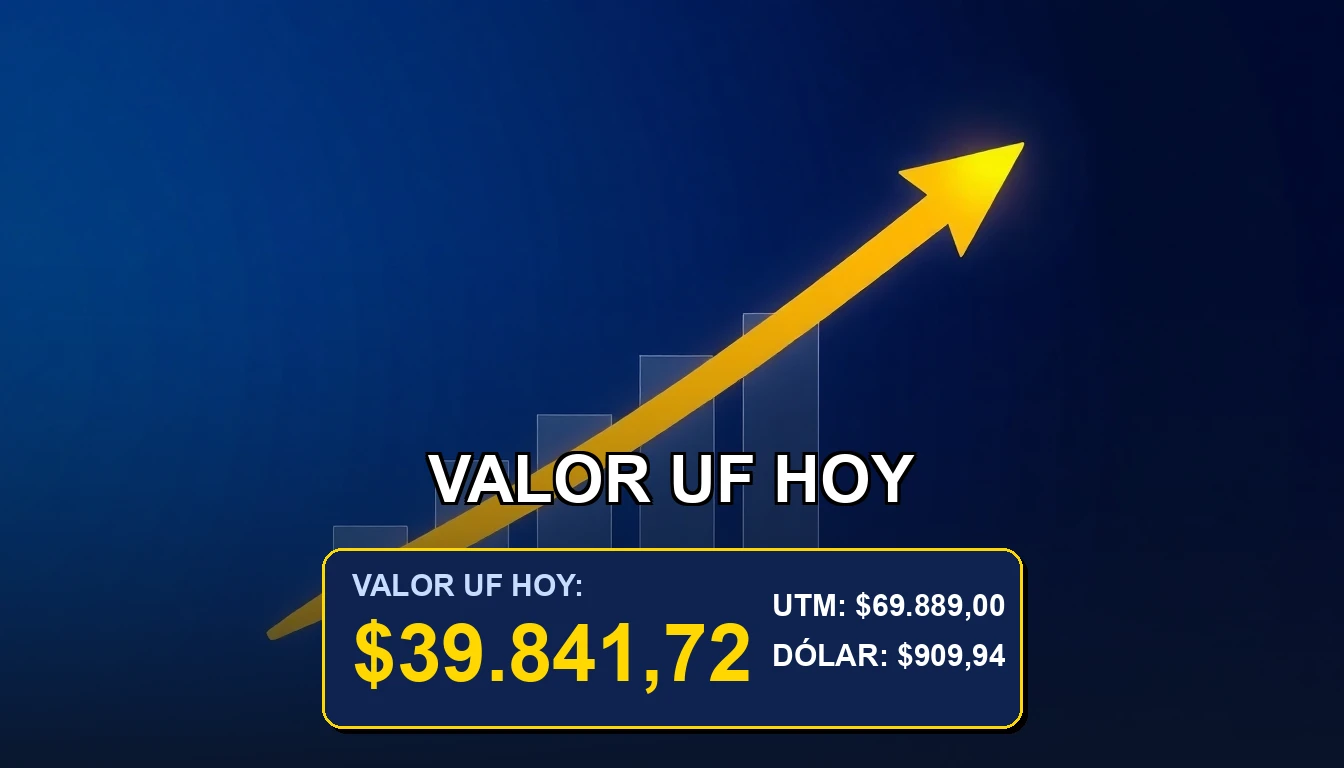 Ilustración premium del valor de la Unidad de Fomento (UF) en Chile. Concepto de economía, ahorro y proyección financiera.